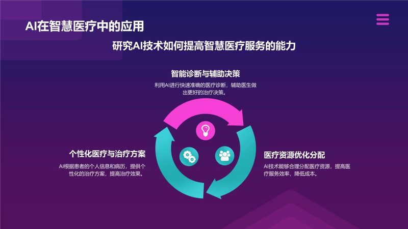 老旧机房改造，预算报价如何制定？**