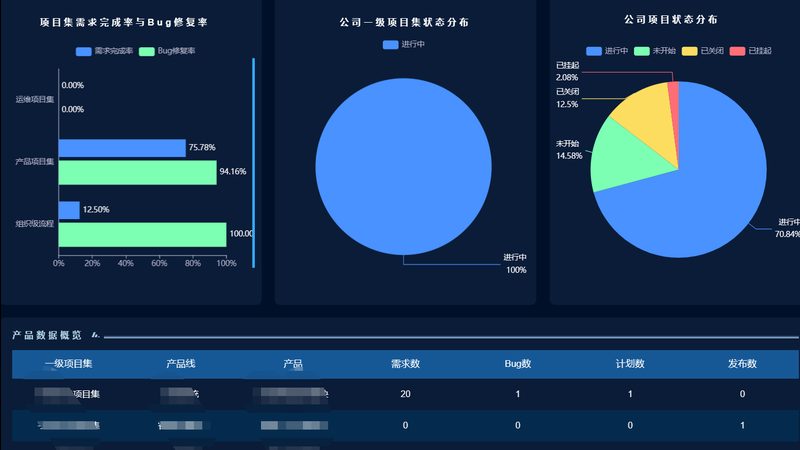 中小企业本地IT运维外包公司排名背后的考量因素