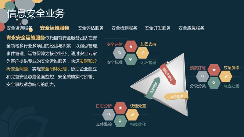 网络运维工程师面试题库：面试官眼中的关键能力**