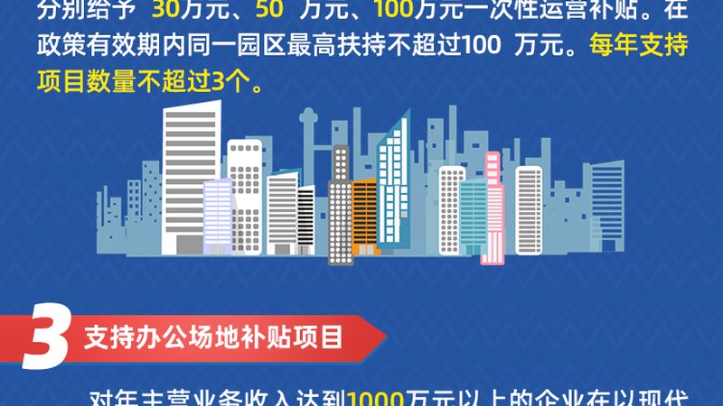 项目管理软件报价解析：按用户数背后的考量**