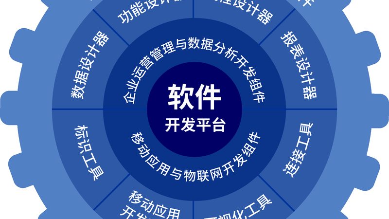误区一：追求功能全面，忽视系统稳定性
